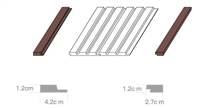 Perfiles de terminación de paneles decorativos 3D de 12mm ejemplo instalacion